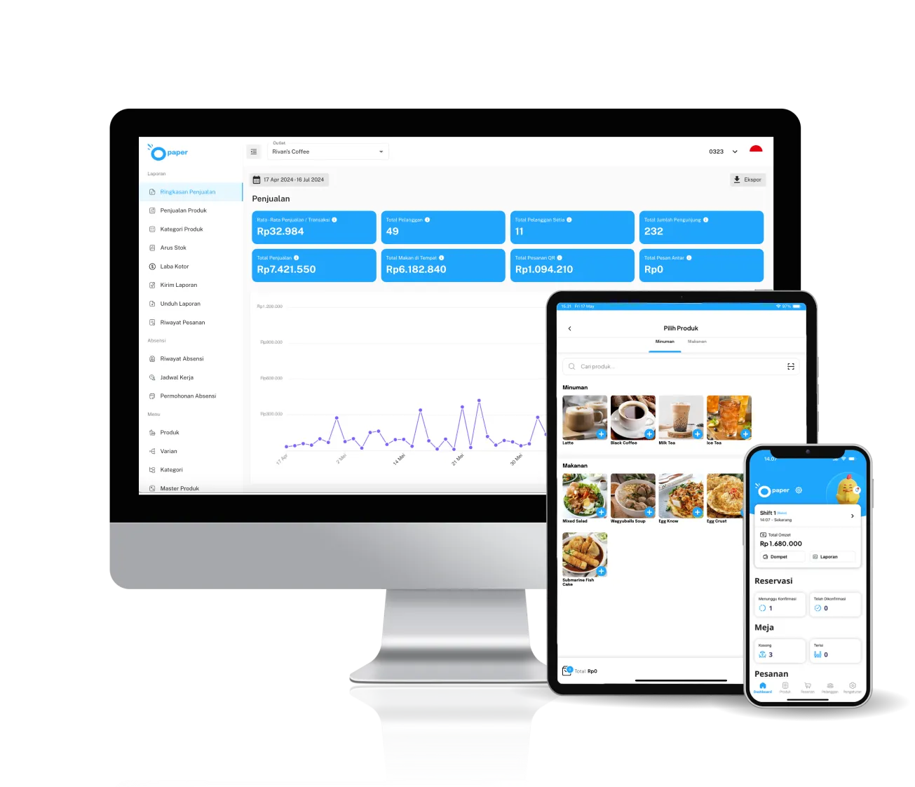 Kendali Bisnis Terpusat: Peran Vital Program Kasir PC Multi Outlet