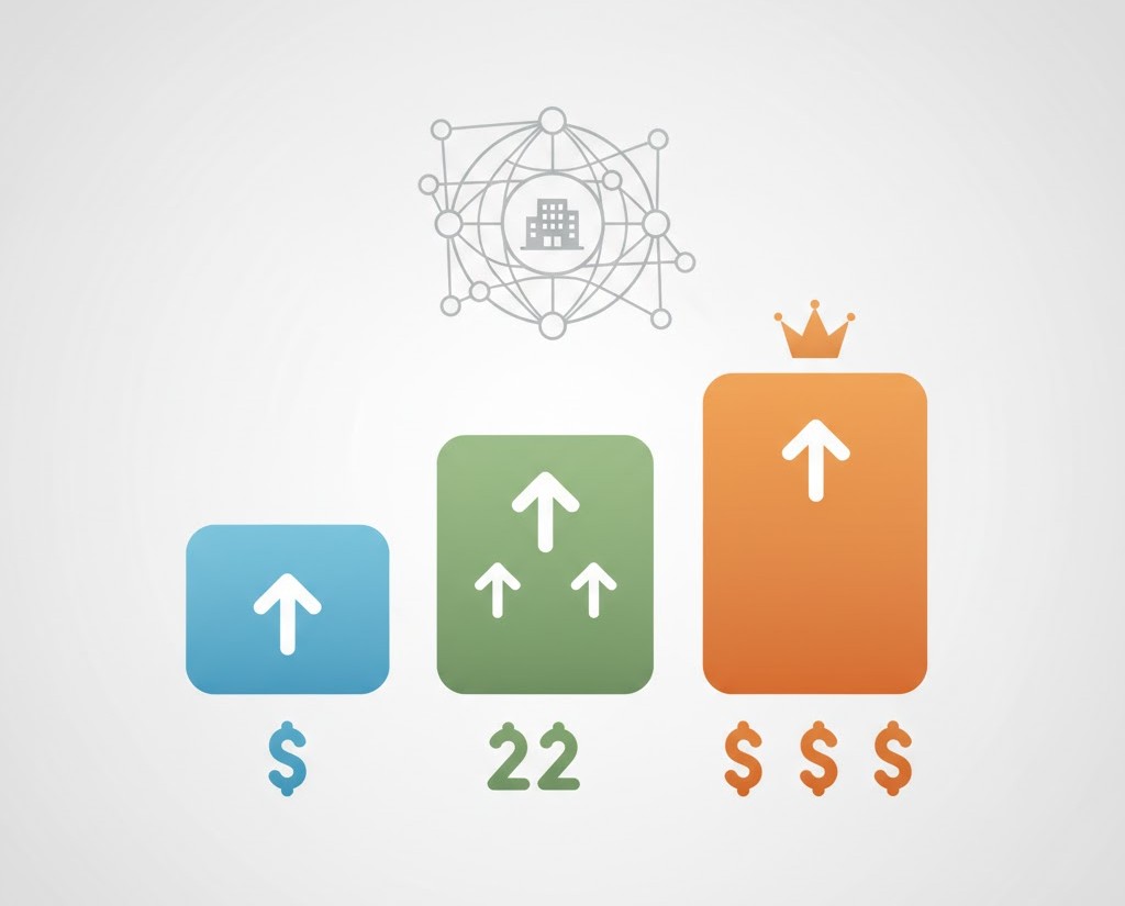 Harga Paket Website Company Profile Profesional untuk Bisnis