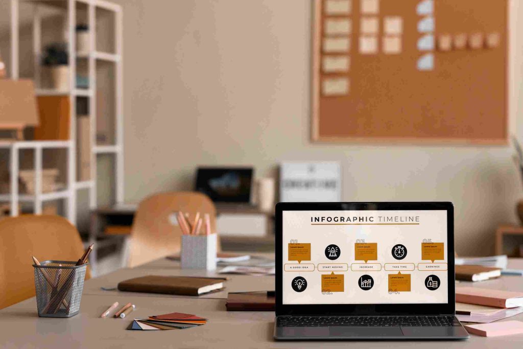 manfaat website profesional untuk bisnis