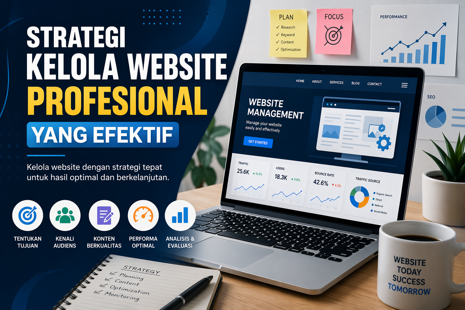 strategi kelola website profesional