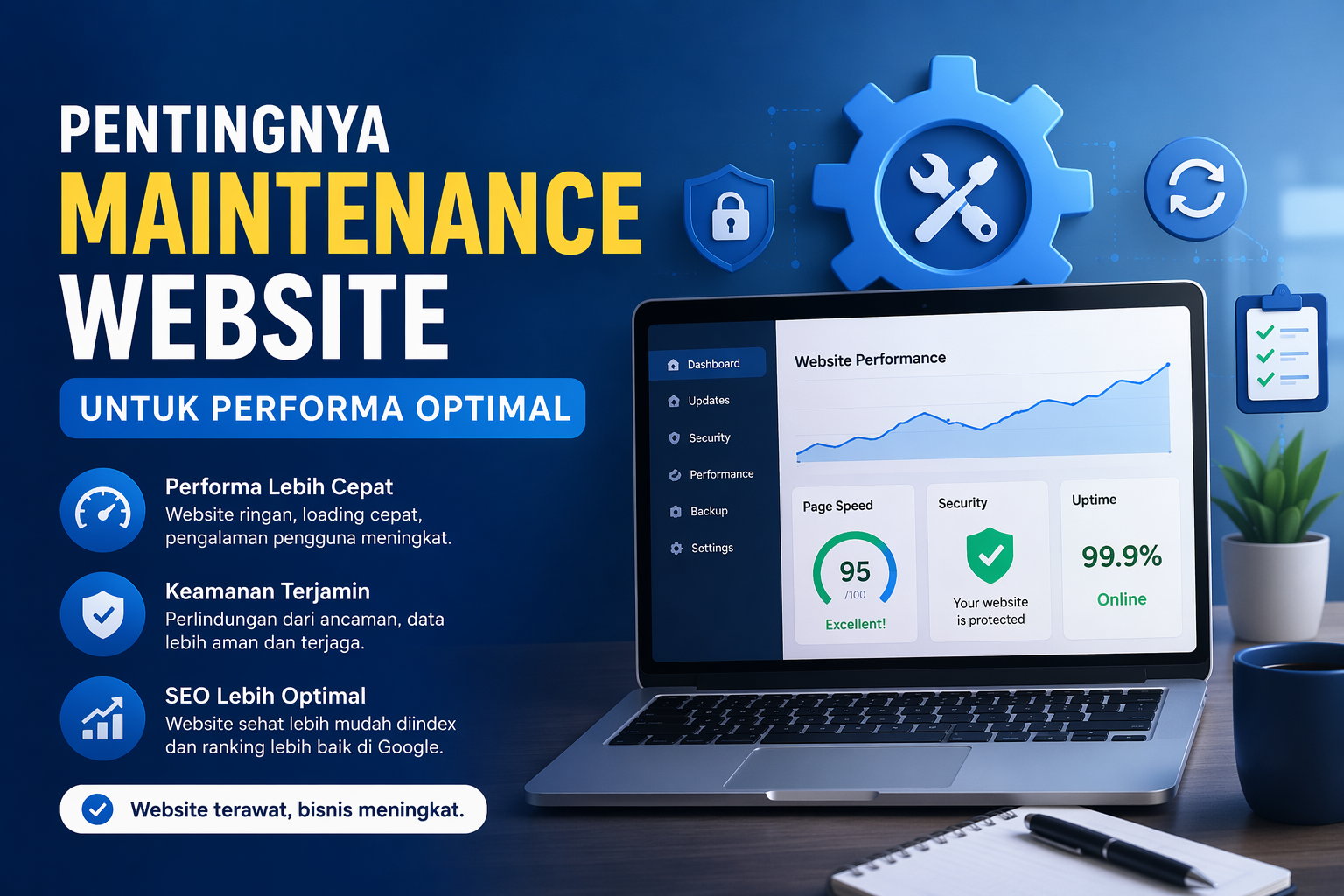 pentingnya maintenance website